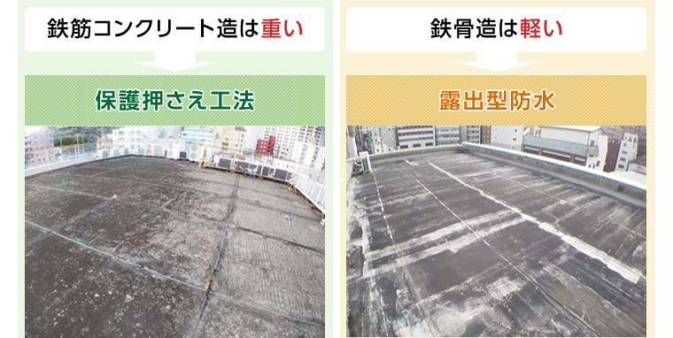 鉄筋コンクリート建物と鉄骨造建物の防水性の違い 豊島区の防水工事はスマイルユウへ 鉄筋コンクリート建物と鉄骨造建物の防水性の違い 豊島区の防水工事はスマイルユウへ